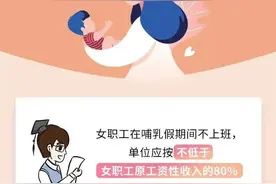 哺乳假、婚假、陪产假，这些常见假期的工资如何计算？解答来了图片