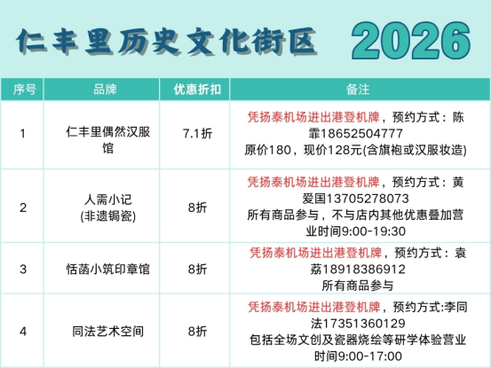 北京飞扬州，“吃喝玩乐”大礼包来啦！