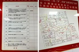 涉迁3500多亩，近1.3万户！福州迎来大规模征迁潮！图片