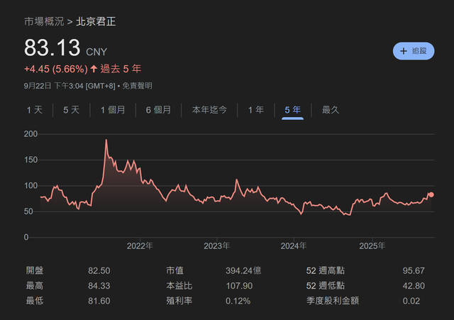 为好记星做芯片起家   33亿身价创始人携北京君正冲刺H股
