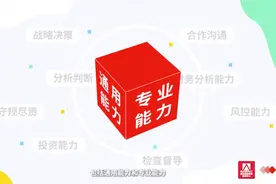 改革微案例 | 国投完善全方位立体式外部董事履职支撑保障体系图片