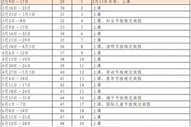 今年河源中小学什么时候放暑假？图片