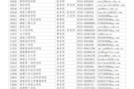 湖南“专升本”考生注意！考试成绩查询渠道已开通图片