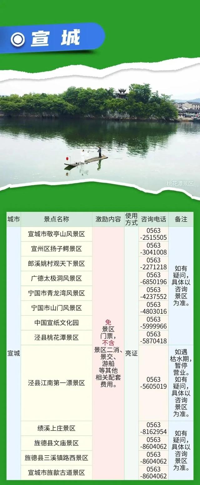安徽省16市凭此证免费玩！