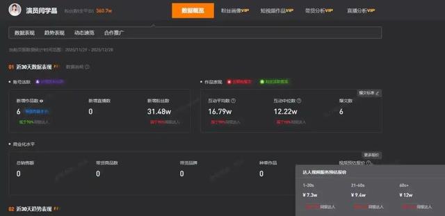 女演员直播“哭穷”引争议，称儿子年收入不到40万，无法承担百八十万的开销，养家压力大