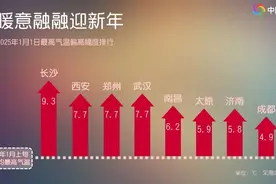 气温15℃+ 这是要“入春”？全国大部将以偏暖状态跨年图片