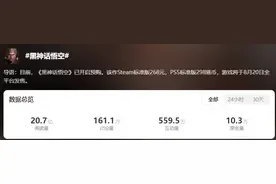 爆火！刷屏的“黑神话”里，有这些安徽景区图片