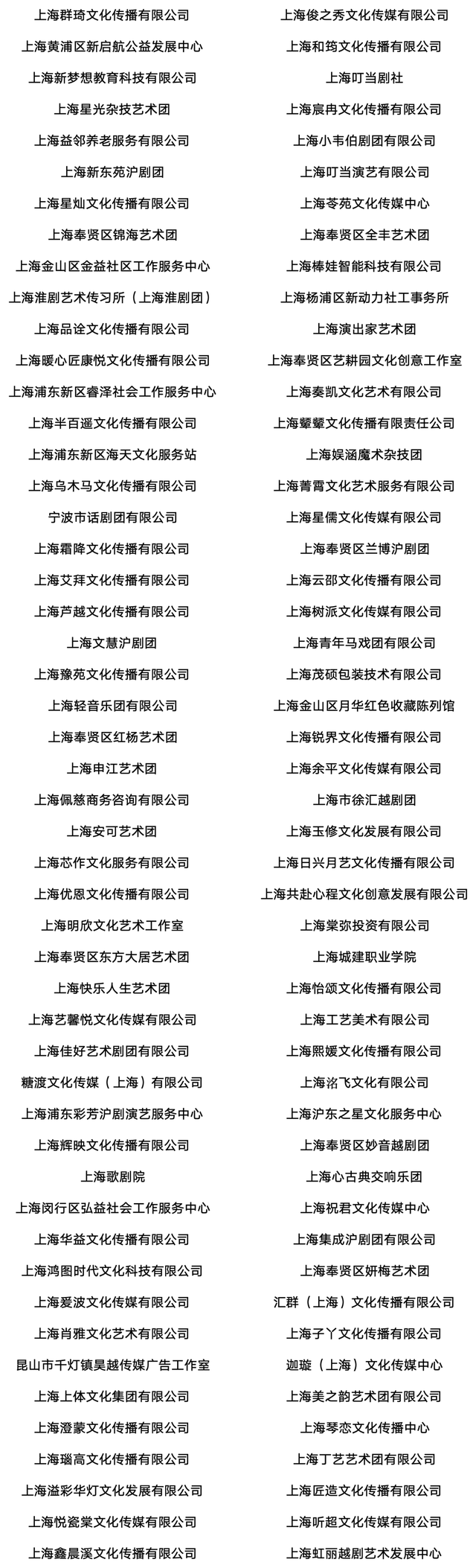 【奉贤】2026年公共文化内容配送主体通过名录公示