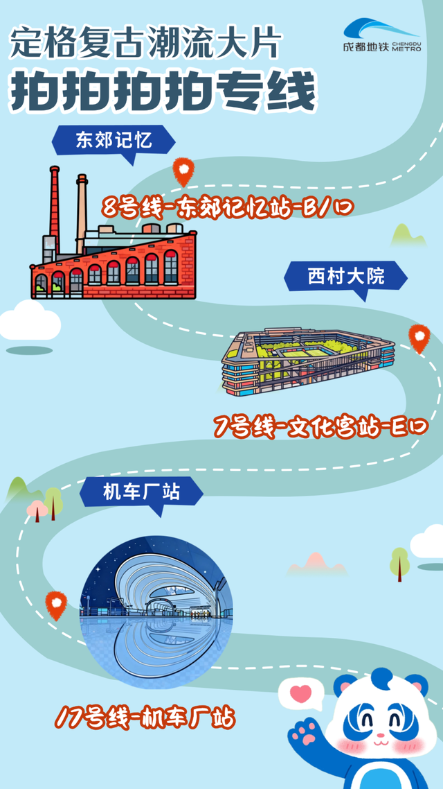 Metro+Walk！7条线路带你耍成都