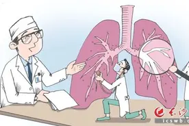 “无症状肺癌”冲上热搜！出现这些信号要警惕图片