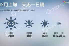四川重庆局地有效日照时数为0 “流浪太阳”何时回归？图片