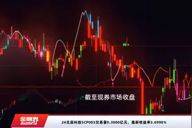 24北辰科技SCP003交易量0.3000亿元，最新收益率3.6998%视频封面