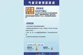 杭州持续高温预警！这份重要提示，必看图片