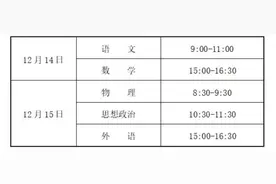 2024年冬季甘肃省普通高中学业水平合格性考试延迟图片