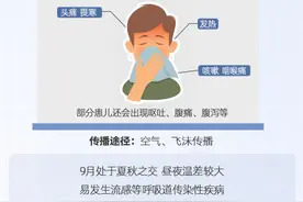明日开学！除了“三阳” 这些秋季传染性疾病也别忽视→图片