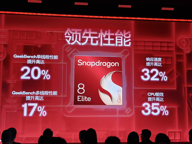 旗舰手机的新王牌 第五代骁龙8至尊版重新定义什么叫“能打”