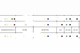 复旦回应拟录取600万粉丝网红：标准一样，不是有钱就能上图片
