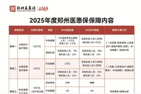 2025年度“郑州医惠保”二期参保通道已开通图片