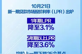 年内第三次“有力度的降息”：100万房贷可减24万利息，月供少800元图片