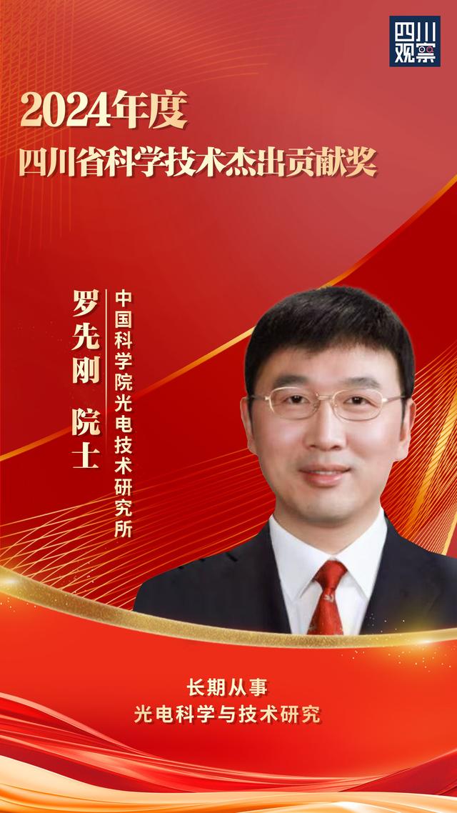 祝贺！他们获得四川省科学技术奖！