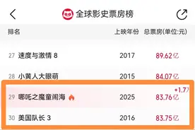 哪吒：给美国队长一点颜色看看图片