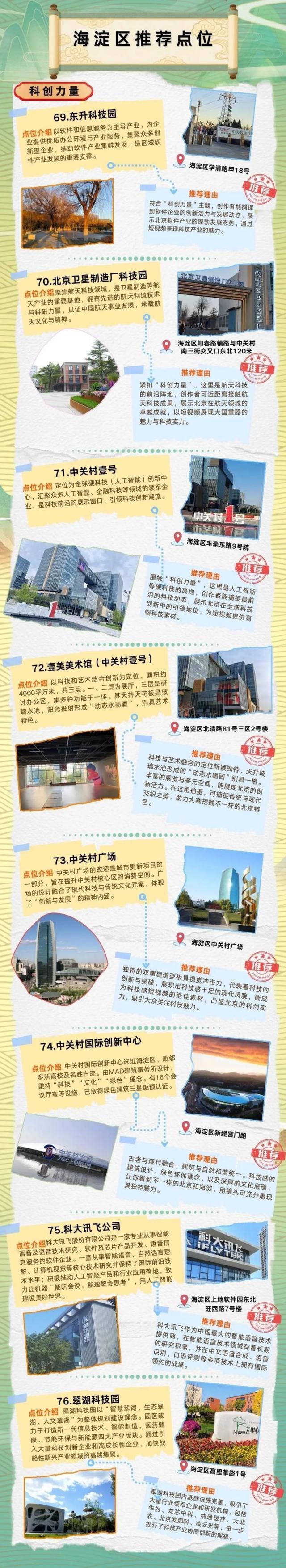 推荐打卡！来海淀游玩，这些点位不能错过——