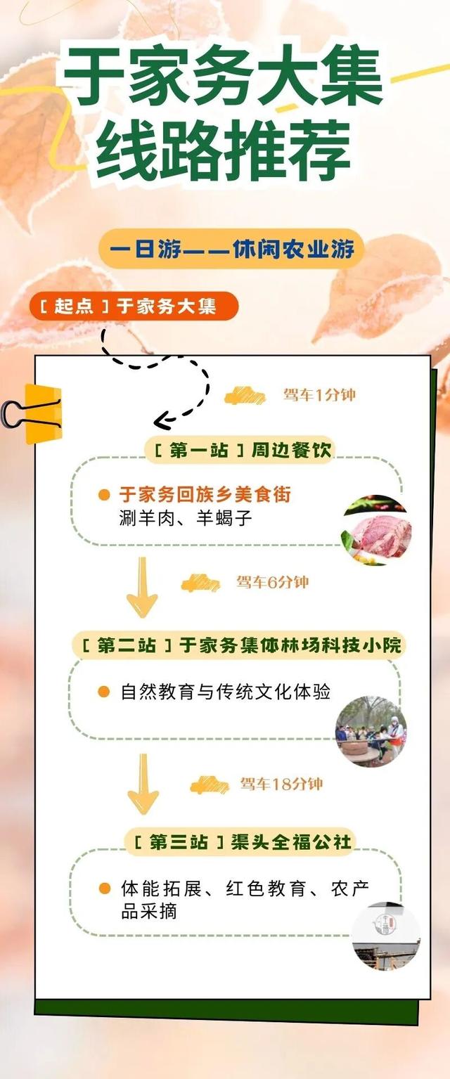 通州“运河大集”15条新线路发布！好吃好玩的全都有~
