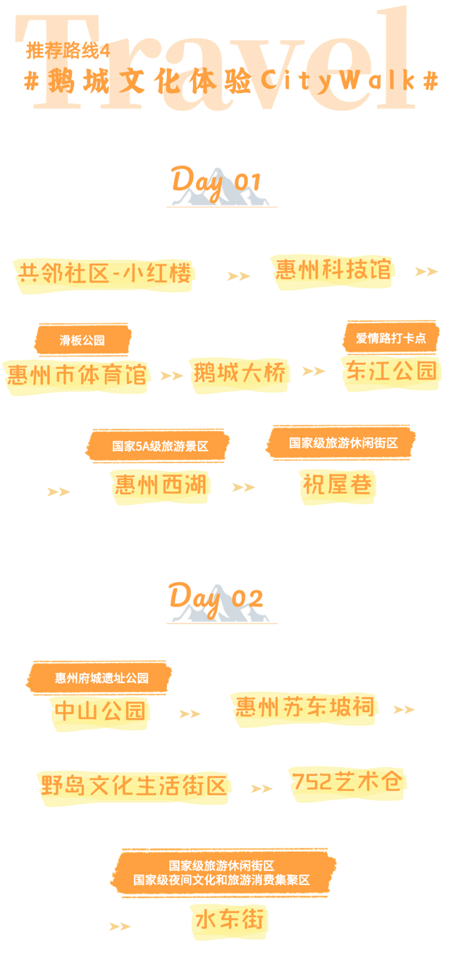 动起来，惠精彩！鹅城文化体验CityWalk精品线路来袭！