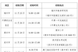 事关民航飞行学员招收！福建省教育考试院发布通知图片