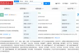 国家大基金二期入股江苏神州科技图片