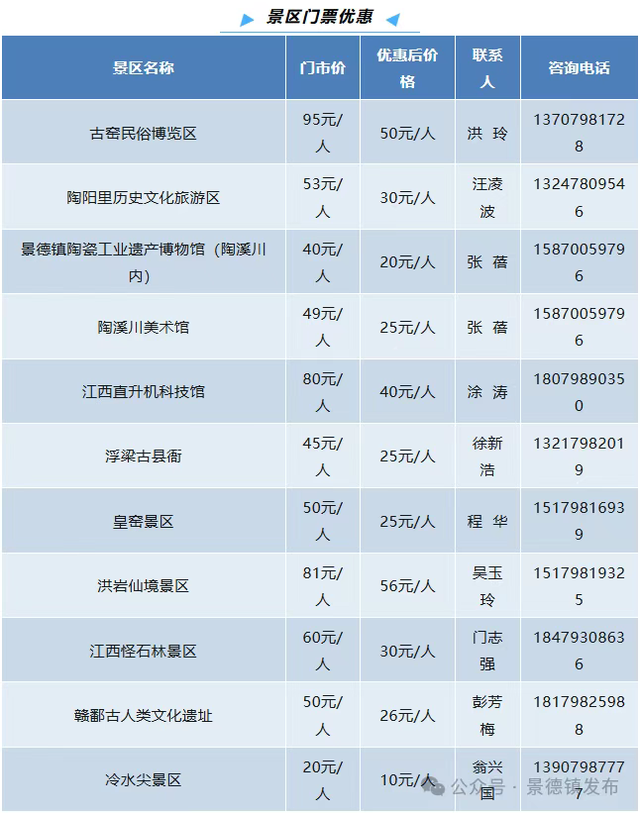 打卡如画江西，感受“赣超”活力