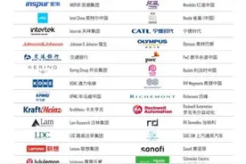 以“可持续”和“关爱员工”为主题 前程无忧揭晓2023年度中国典范雇主榜图片