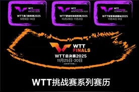 世乒联公布2025年赛历，涵盖4站大满贯和6站冠军赛图片