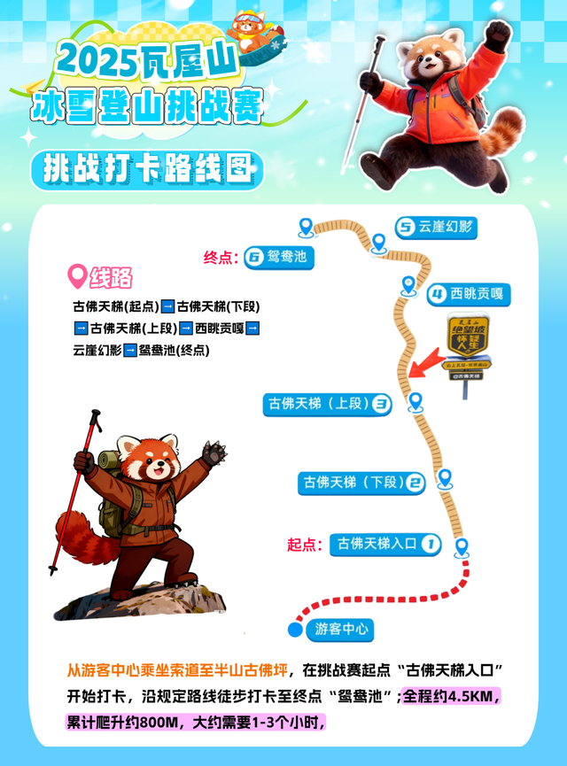 寒假遛娃必冲！瓦屋山冰雪仙境已上线，小神兽耍雪自由get！