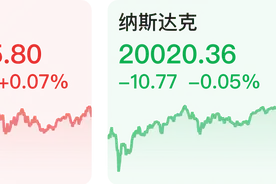 【早知道】第五次全国经济普查结果出炉；深圳发布低空经济标准体系图片