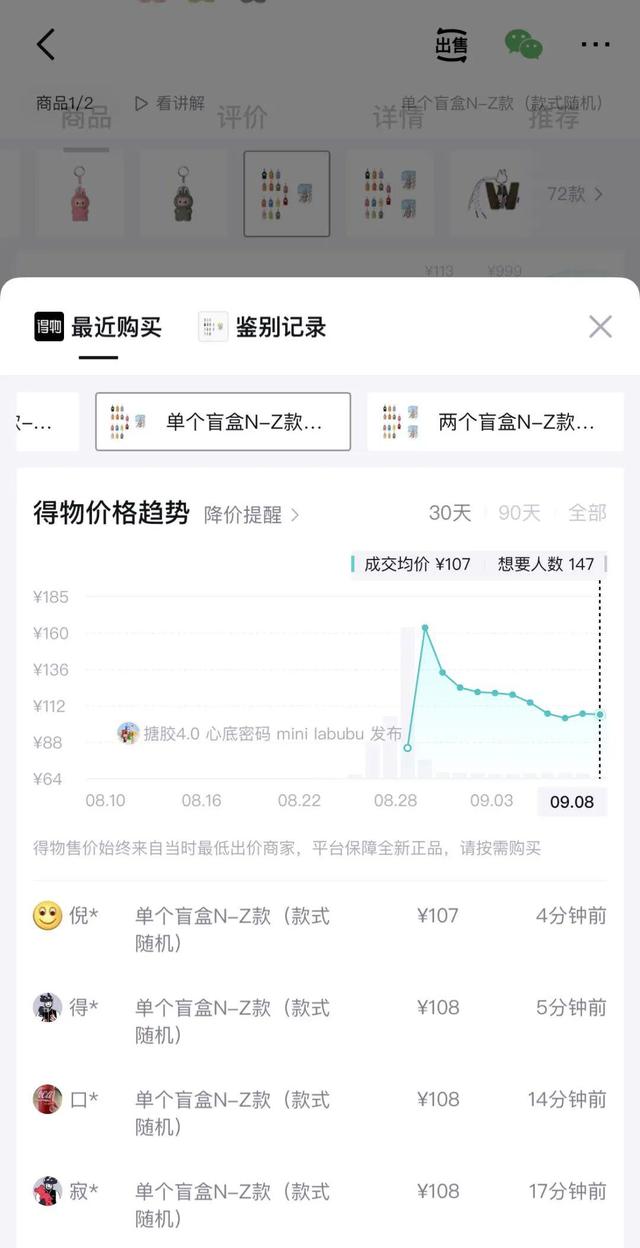 价格崩了！过万跌到800多元！黄牛悔哭：根本没人接盘