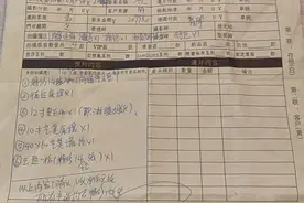 摄影行业“底片收费套路”调查：收费规则不统一不透明江西省消保委曾发布提醒 不得另行收费图片