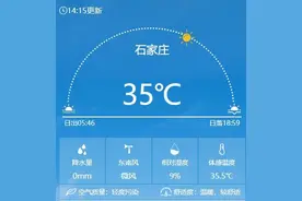 35℃！华北黄淮局地高温提前一个多月报到 为何今年热得这么早？图片
