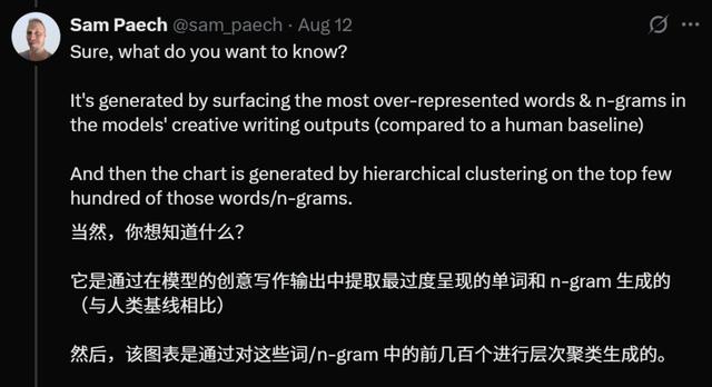 核心模型被曝蒸馏DeepSeek？前女友一纸控诉，曝出欧版OpenAI塌房真相