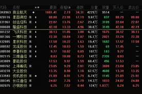突发爆发！商业航天利好来了图片
