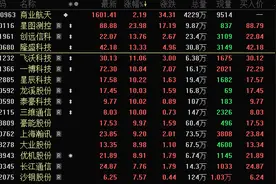 突发爆发！商业航天利好来了图片