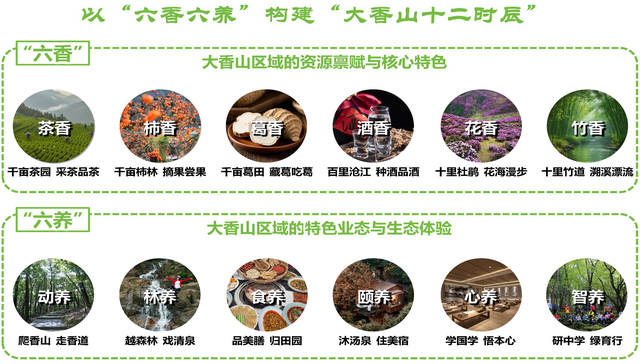 高见｜香山圩重启能否成为高明文旅的“生态破局”？