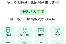 单人最高16000元！刚刚通告：杭州发放新一轮补贴！图片