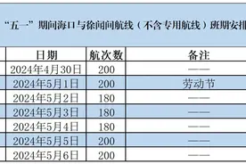 4月30日至5月6日期间 琼州海峡海口与徐闻间航线启用新班期图片