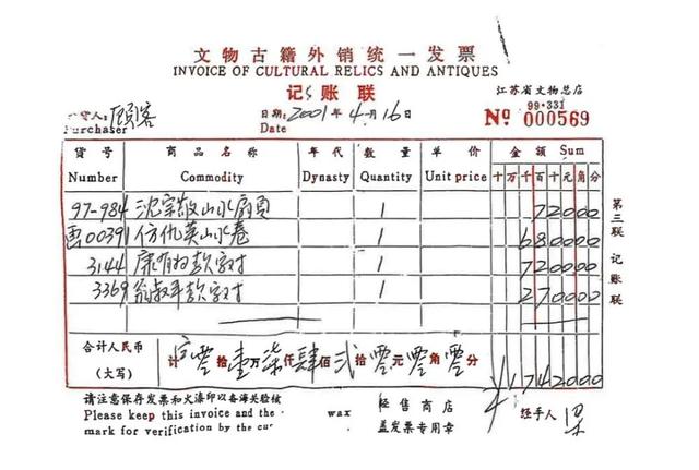 捐给国家的名画，为何被拍卖了8800万？