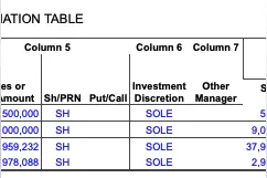 阿里披露最新美股持仓情况，微博、小鹏汽车等在列图片