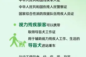坐火车出行的旅客，这些提示请注意图片