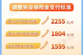 7月1日起，上海这些民生标准将调整！图片