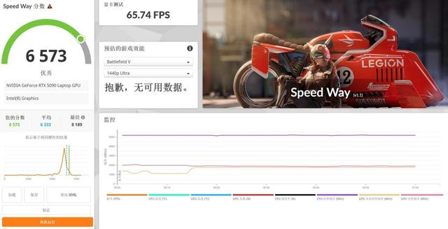 上手体验雷蛇灵刃18 2025：18英寸超薄游戏本天花板
