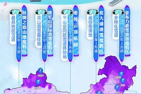 又是一年滑雪季！全国十大雪场滑雪指南地图来了 看这个冬天去哪玩图片